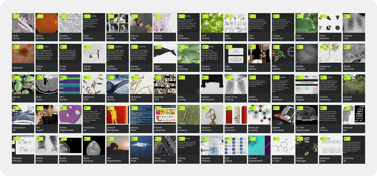 The 75 machine-learning benchmark tasks