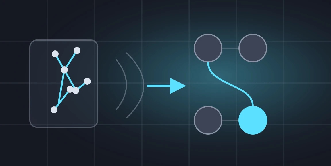 Recognize work steps and gestures from multimodal sensors