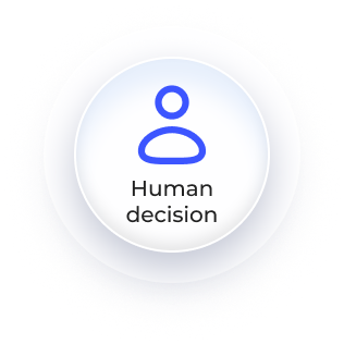 Human Decision