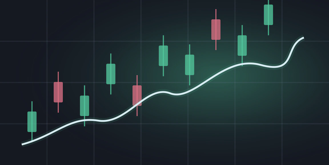 Quantitative Trading