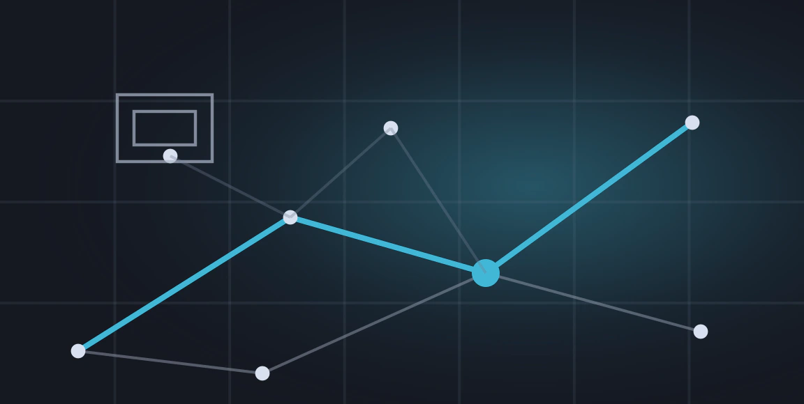 SLAM Algorithm